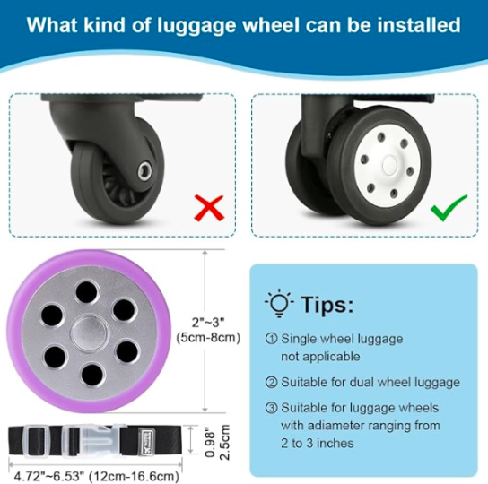 Luggage Compartment Wheel Protection Cover